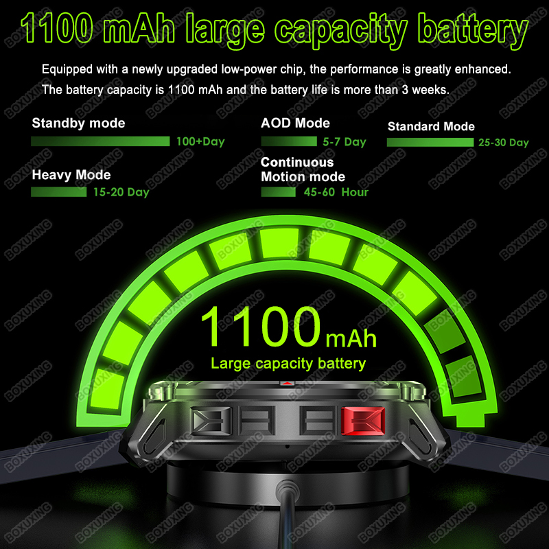 Nowy Smartwatch Militarny Stra – Outdoor Power Monitor recenzja i cena