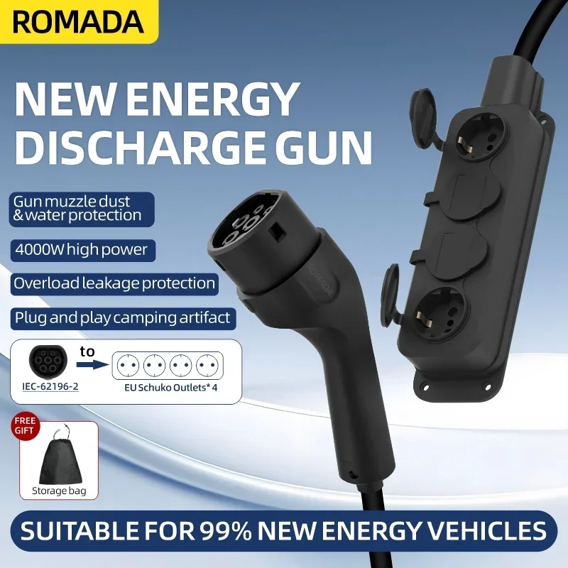 Przenośna ładowarka do samocho – Outdoor Power Adapter recenzja i cena