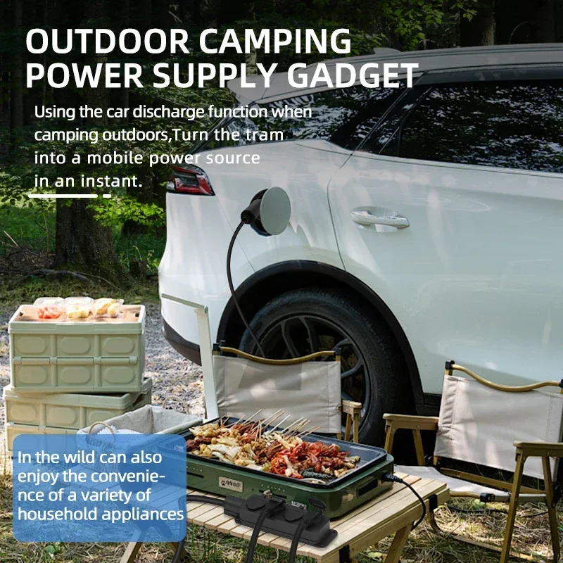Przenośna ładowarka do samocho – Outdoor Power Adapter recenzja i cena