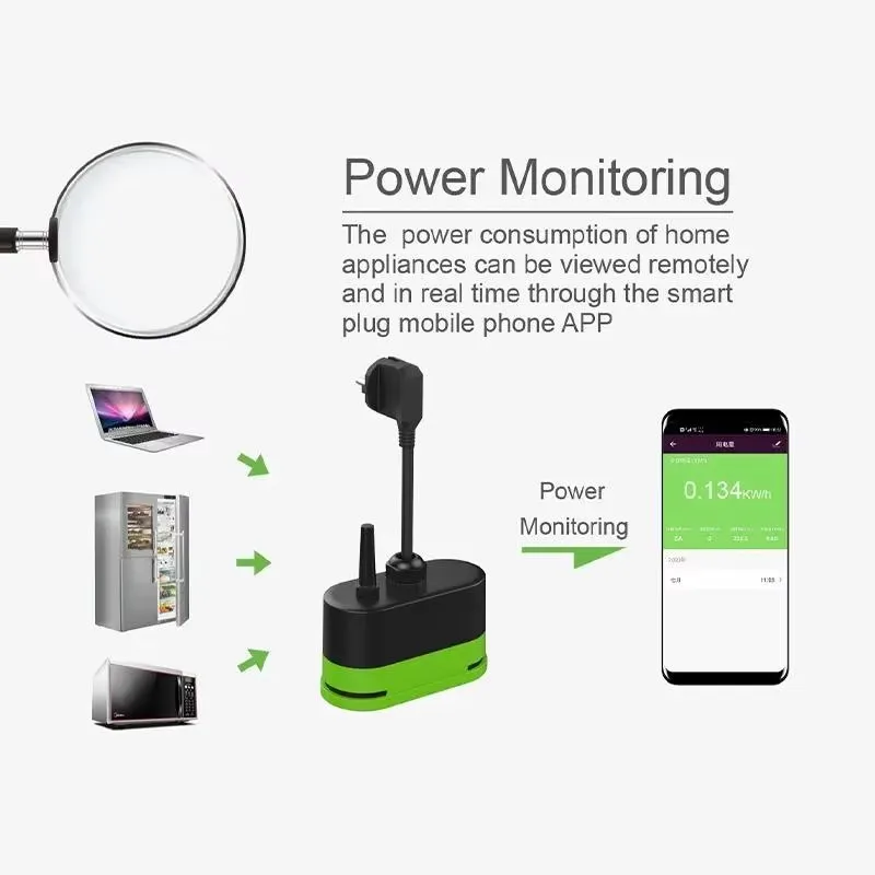 Inteligentna wtyczka zewnętrzn – Outdoor Power Adapter recenzja i cena