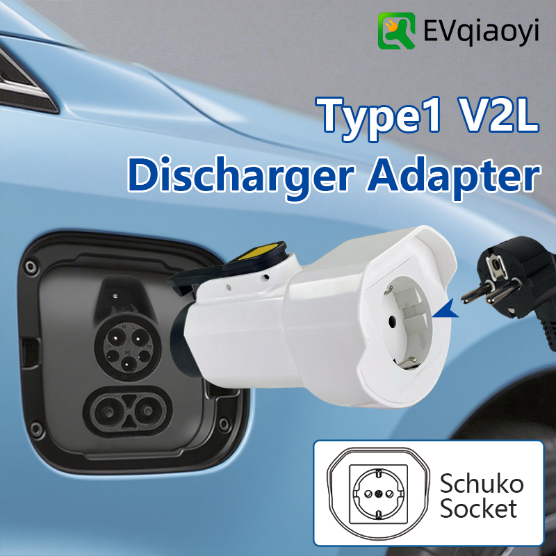 Adapter rozładowujący EVqiaoyi – Outdoor Power Adapter recenzja i cena