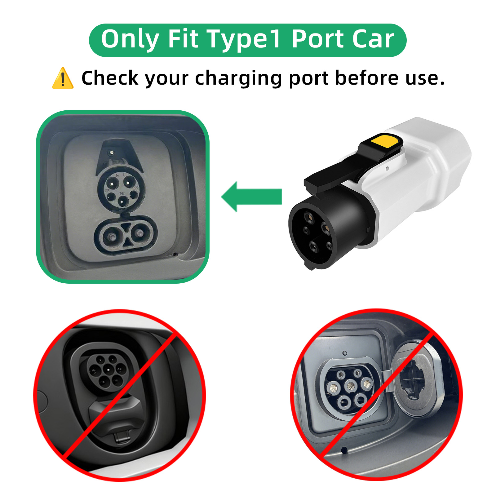 Adapter rozładowujący EVqiaoyi – Outdoor Power Adapter recenzja i cena