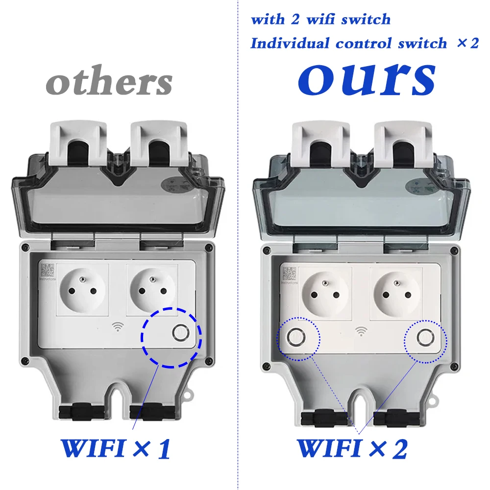 Tuya Wodoodporne elektryczne g – Outdoor Power Outlet Wifi recenzja i cena