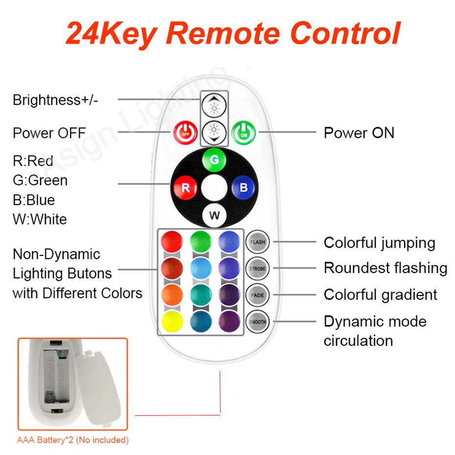 Taśma LED Neon RGB 220V z wtyc – Outdoor Power Outlet Wifi recenzja i cena