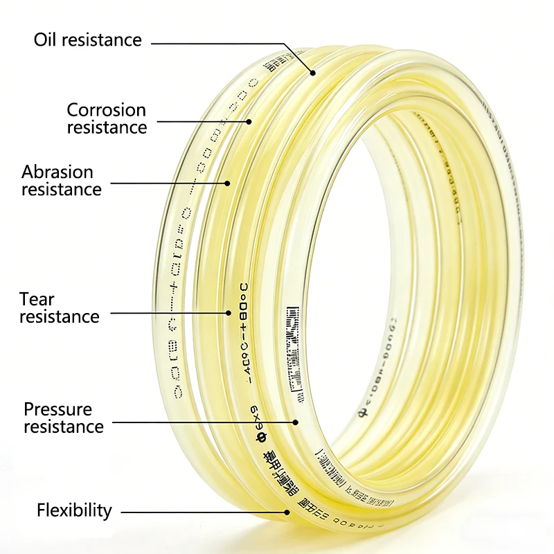 50cm/1/2/3M Żółty Przewód Pali – Outdoor Power Line recenzja i cena