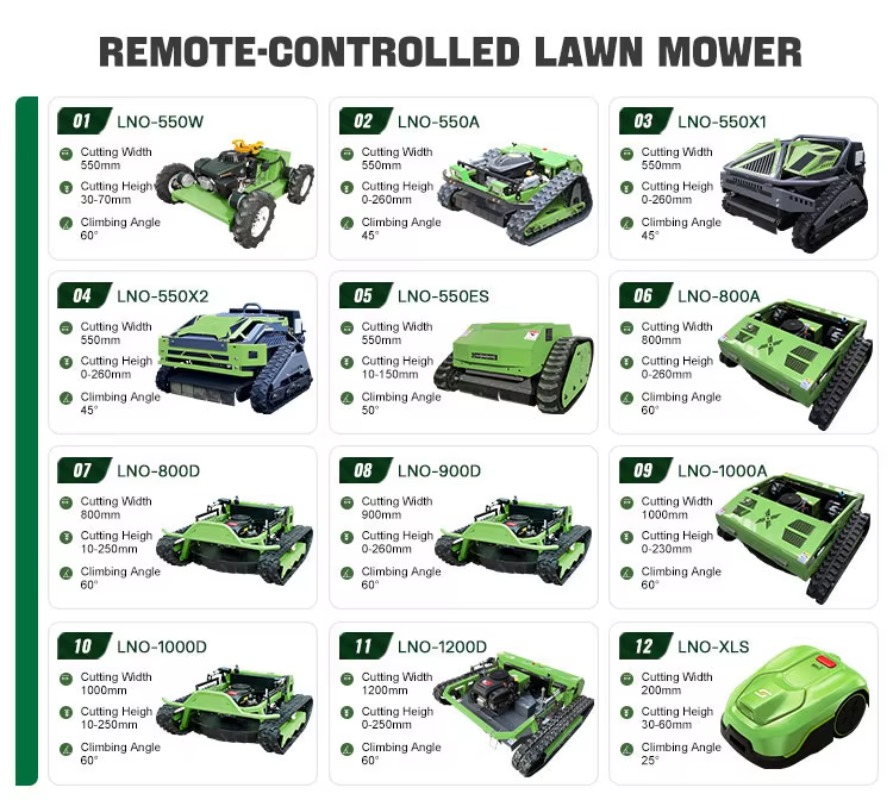 Wydajna kosiarka terenowa z ce – Outdoor Power And Equipment recenzja i cena