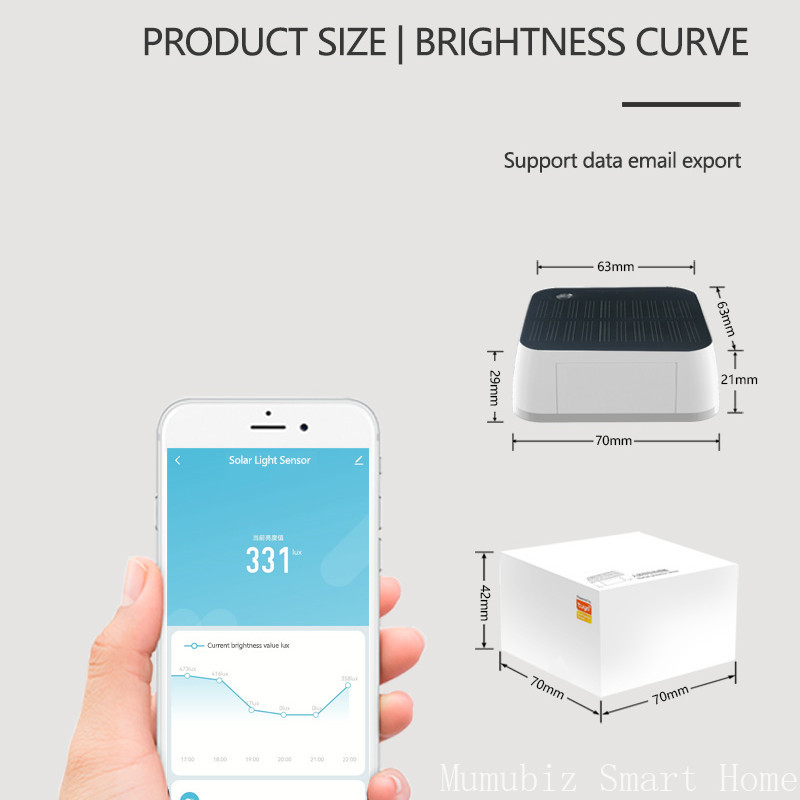 Czujnik światła słonecznego Tu – Outdoor Power Monitor recenzja i cena