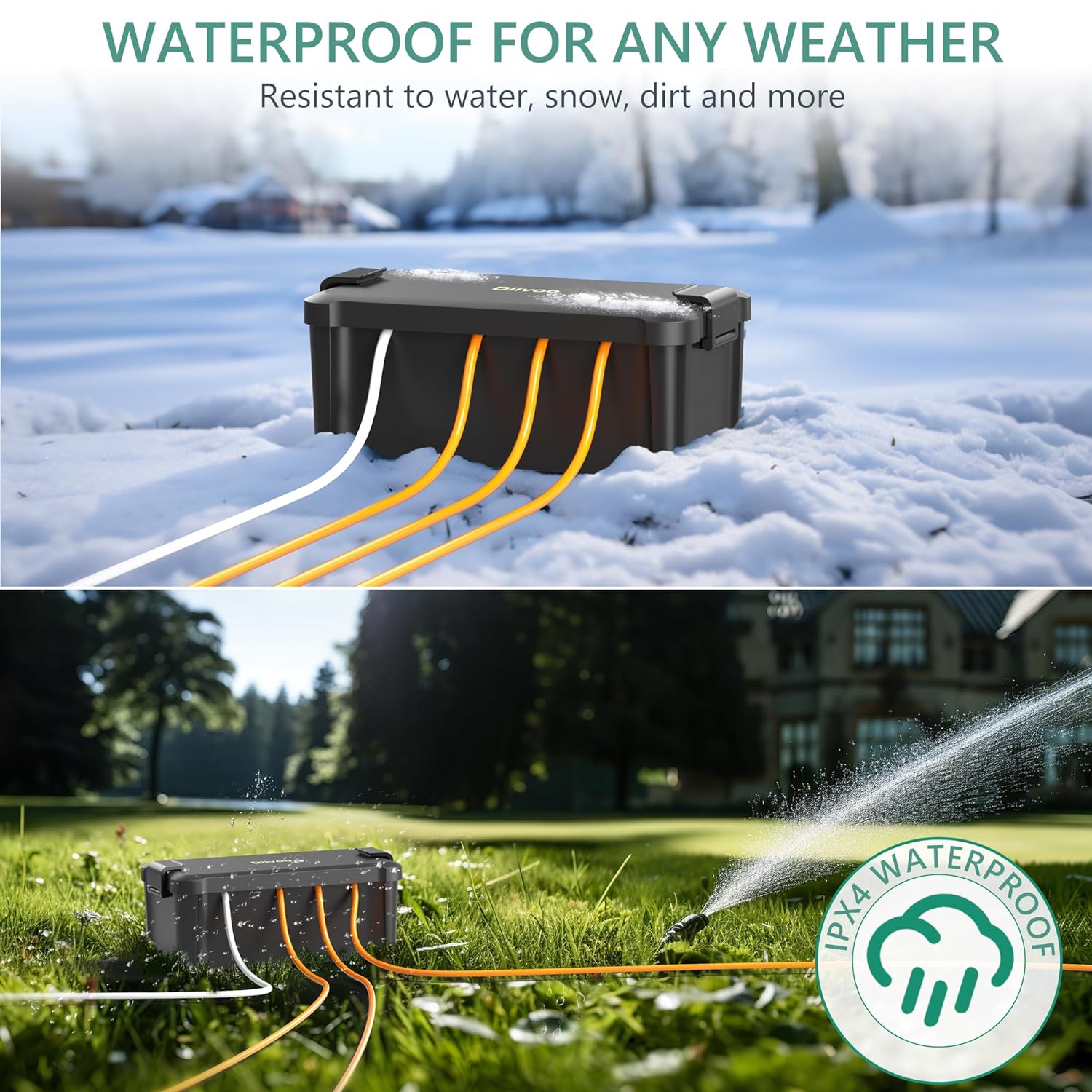 Diivoo Zewnętrzna wodoodporna  – Outdoor Power Adapter recenzja i cena