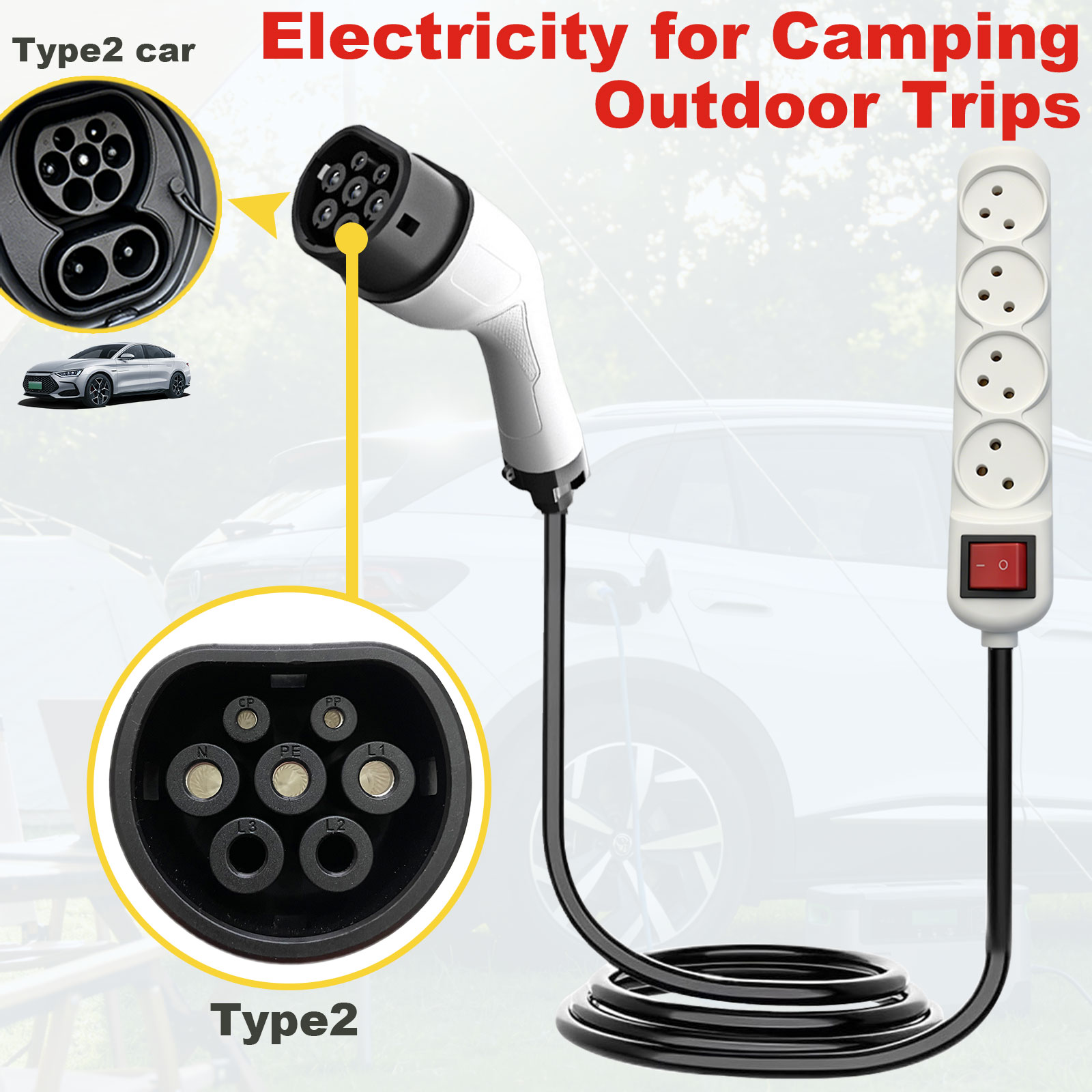 Adapter rozruchowy Type2 V2L z – Outdoor Power Adapter recenzja i cena